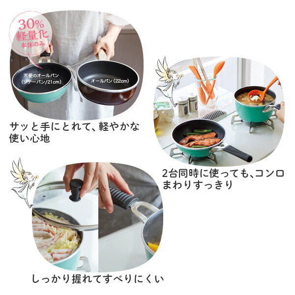 楽天市場】＼10%OFFクーポン／ コンパクト レトロ 3点セット